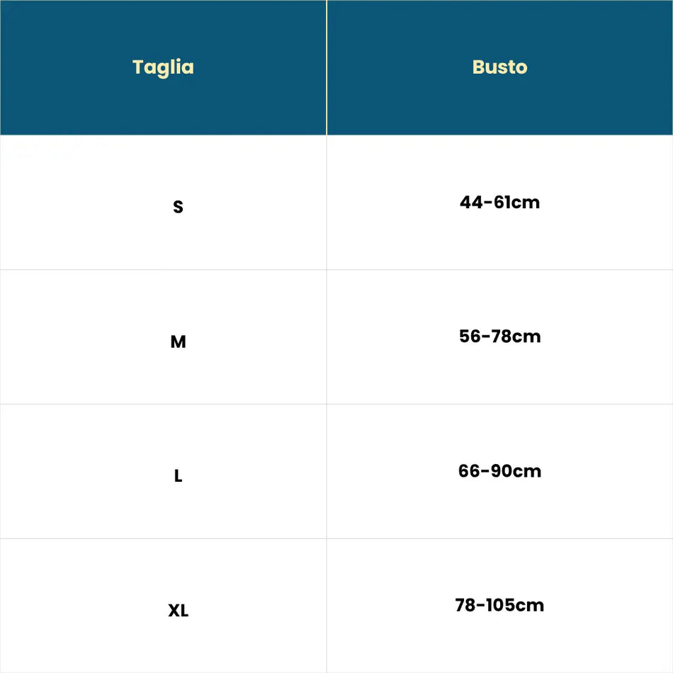 Guida alle taglie